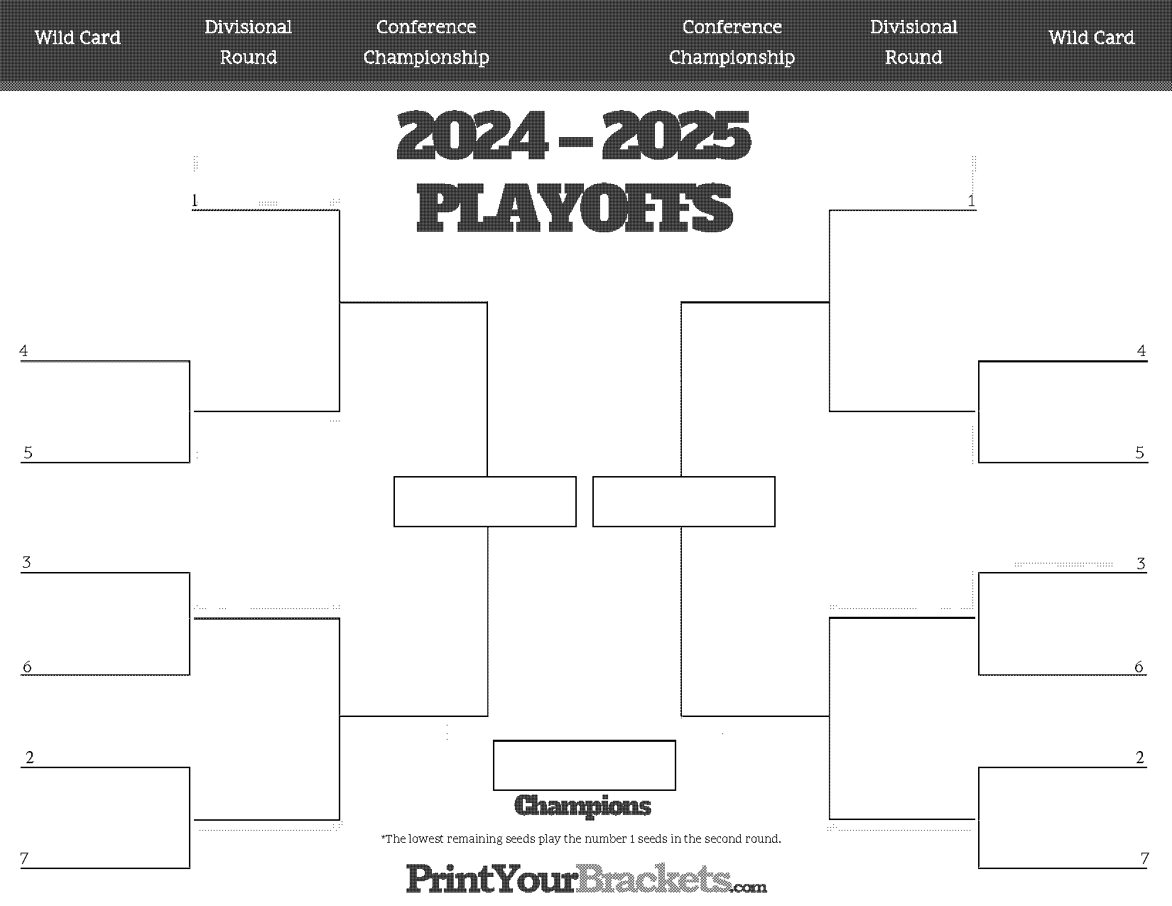 blank playoff bracket nfl