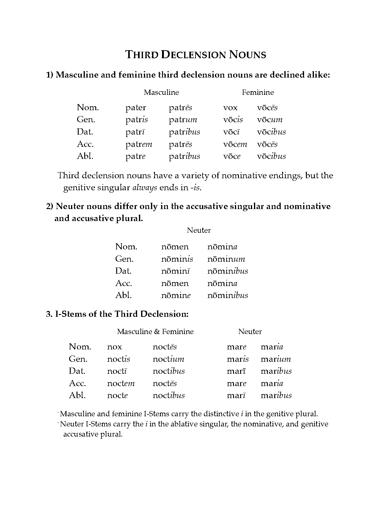 arx mortis ticket prices