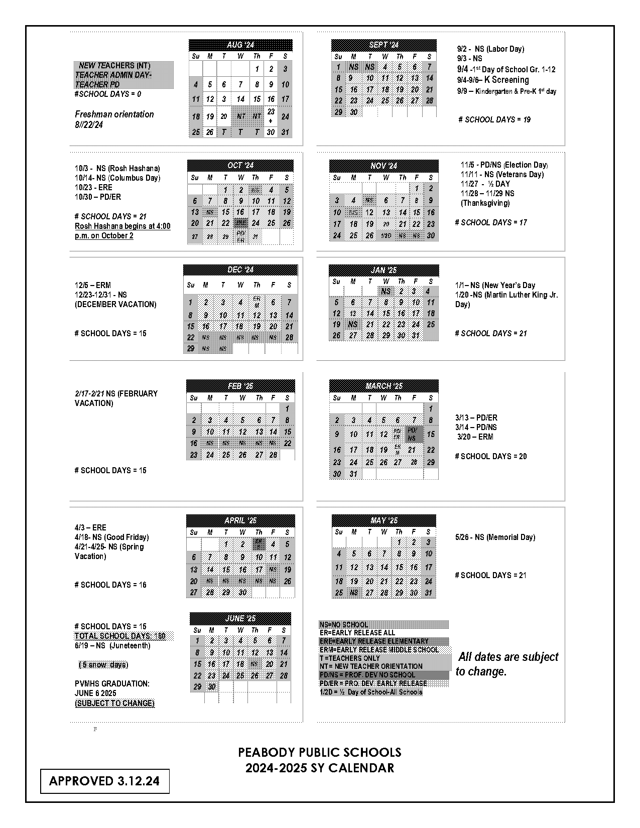 danvers school early release time