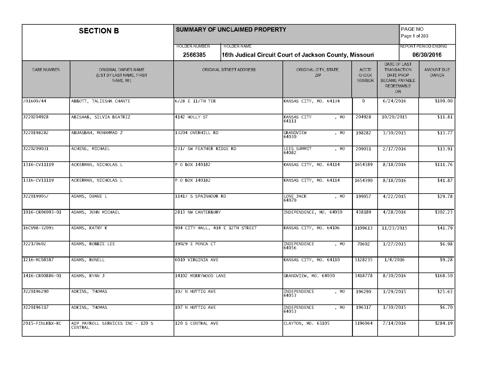 kristen samuelsen death records