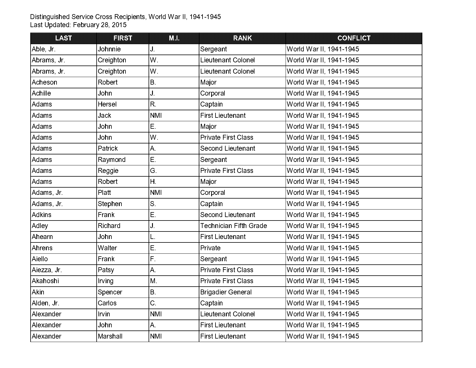 alan jay ingle arrest record