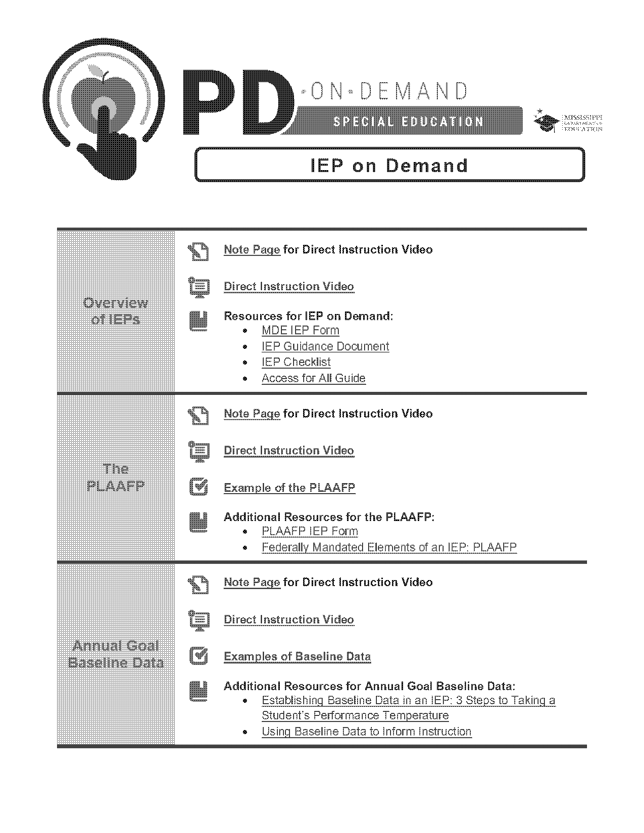 mde iep guidance document