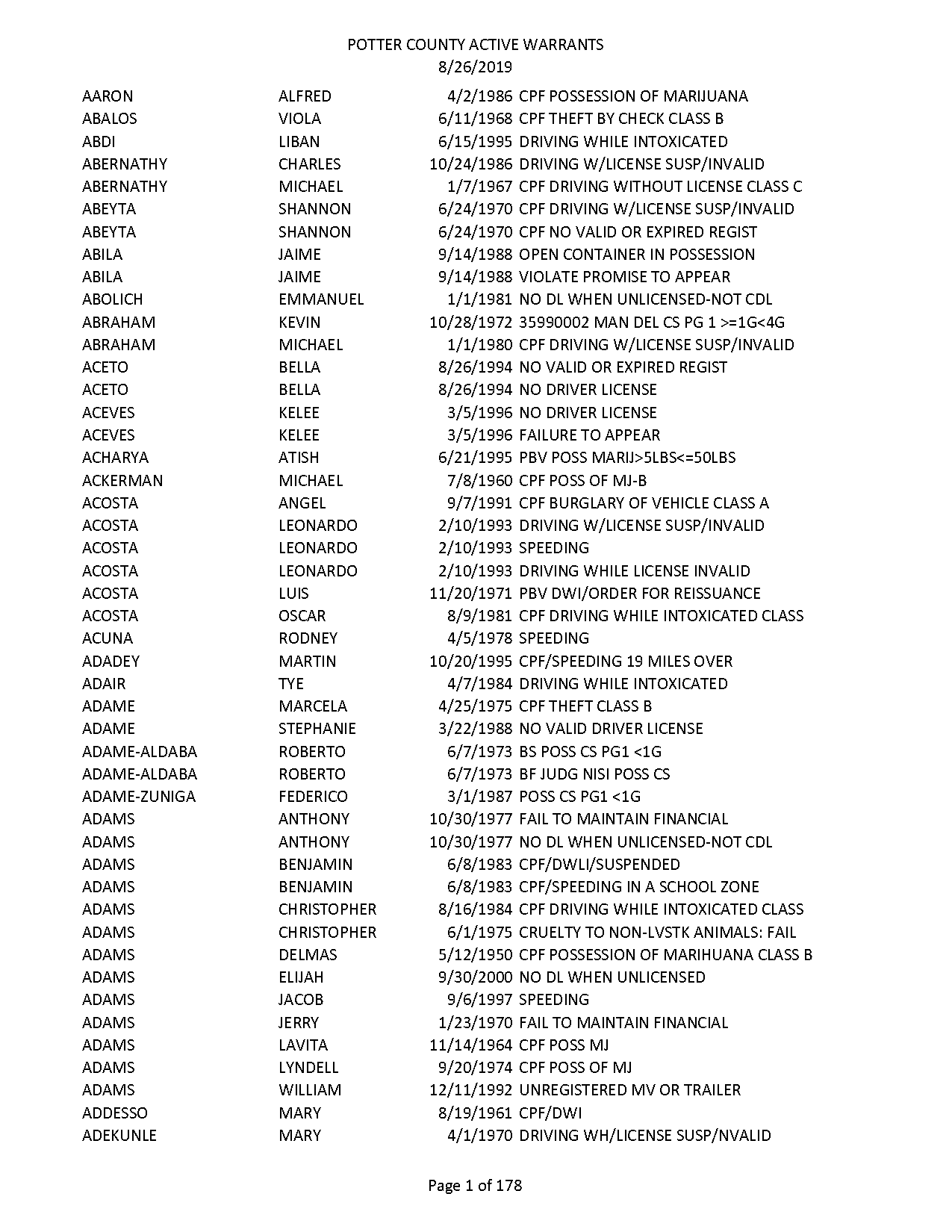 alan jay ingle arrest record