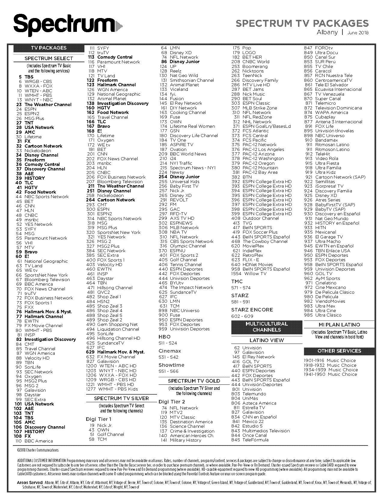 spectrum spanish channel guide