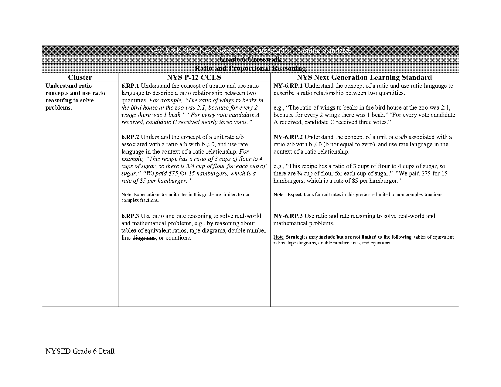 solving inequalities with fractions worksheet