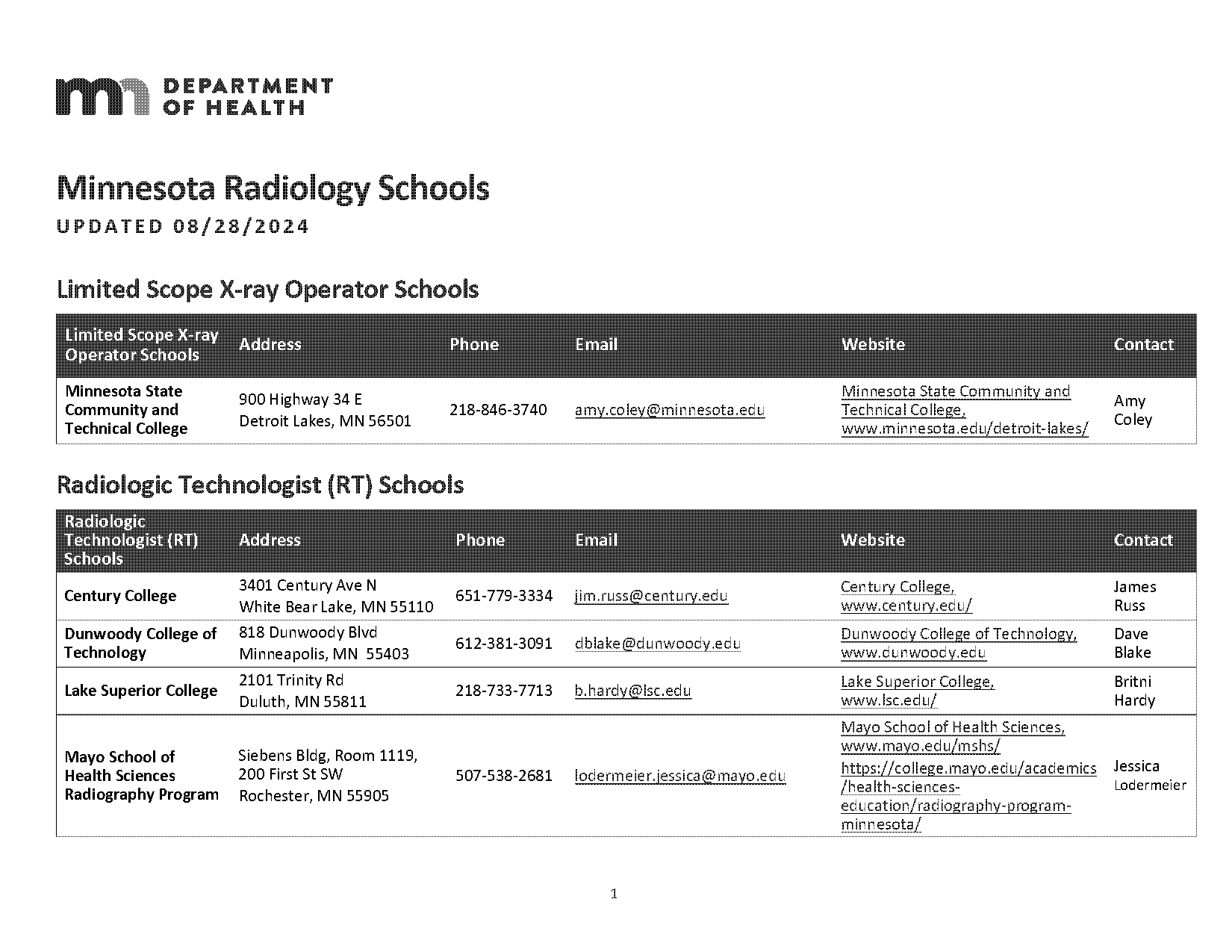 schools that offer radiology programs in mn