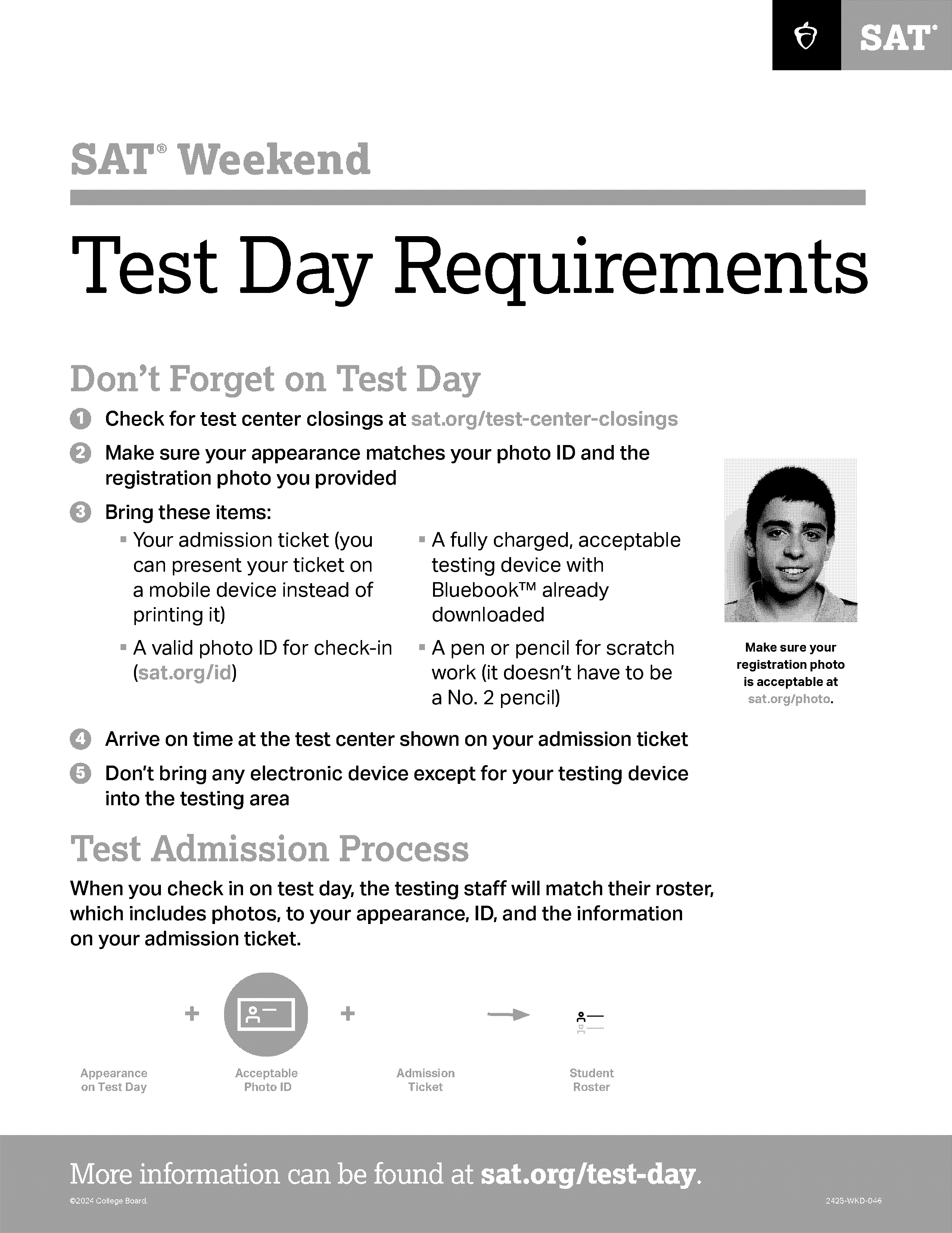 sat test day requirements