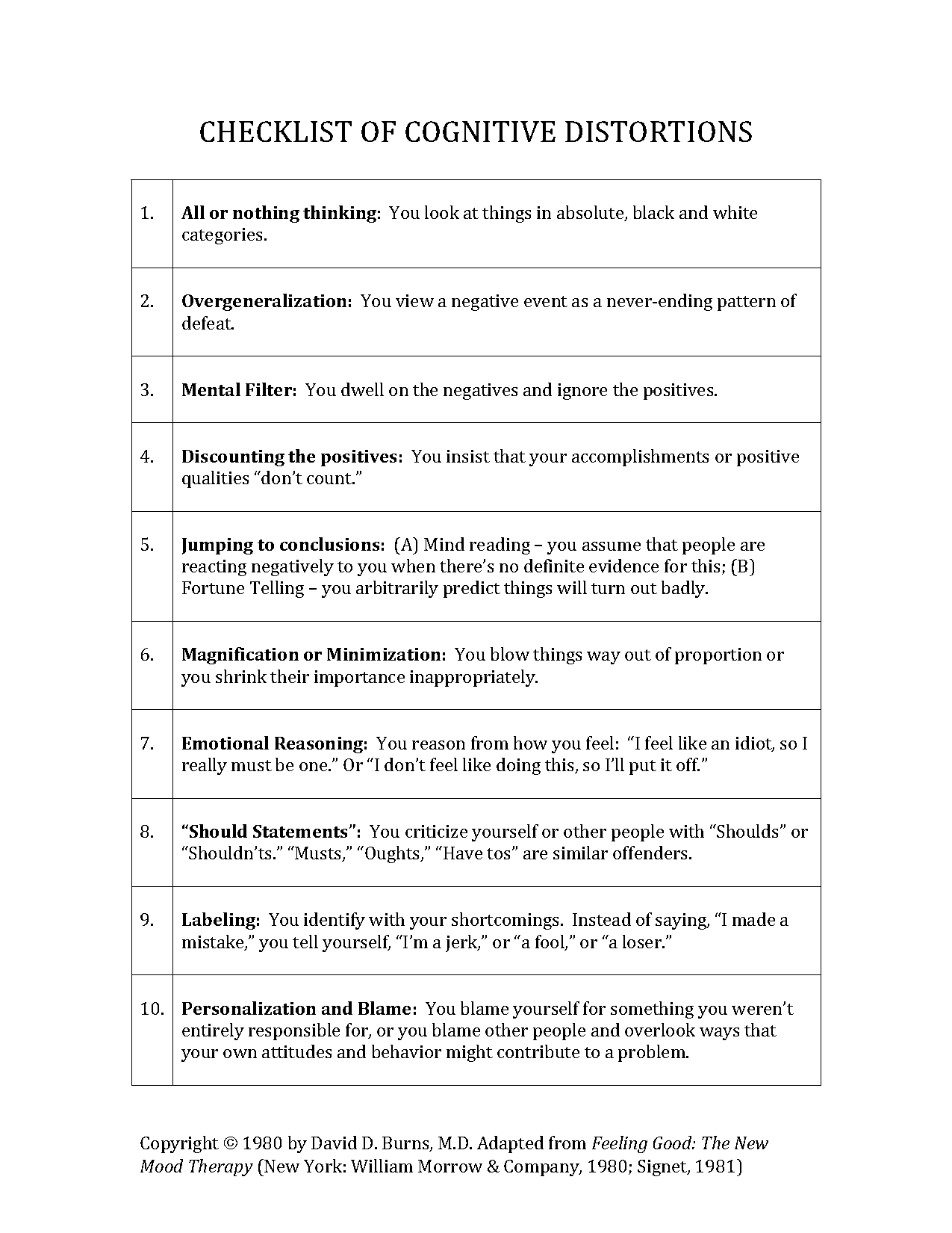 feeling word checklist pdf