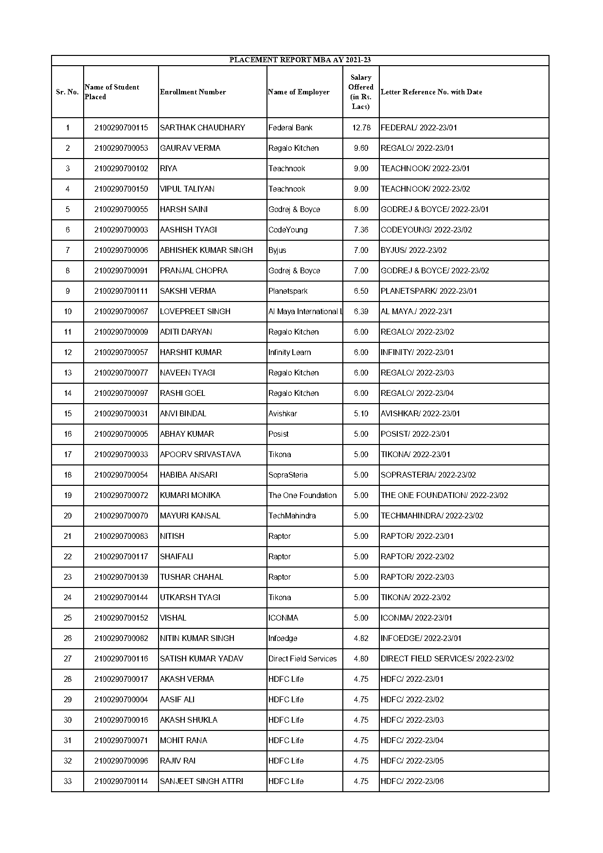 tikona service reference number