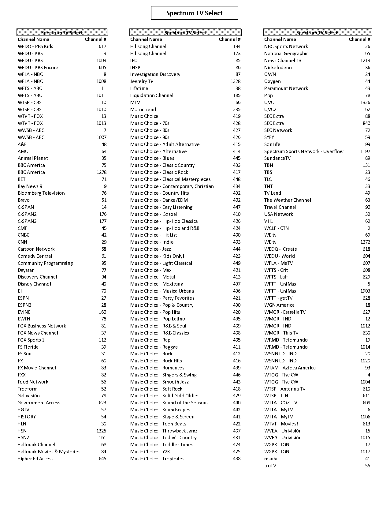 channel guide spectrum columbus ohio