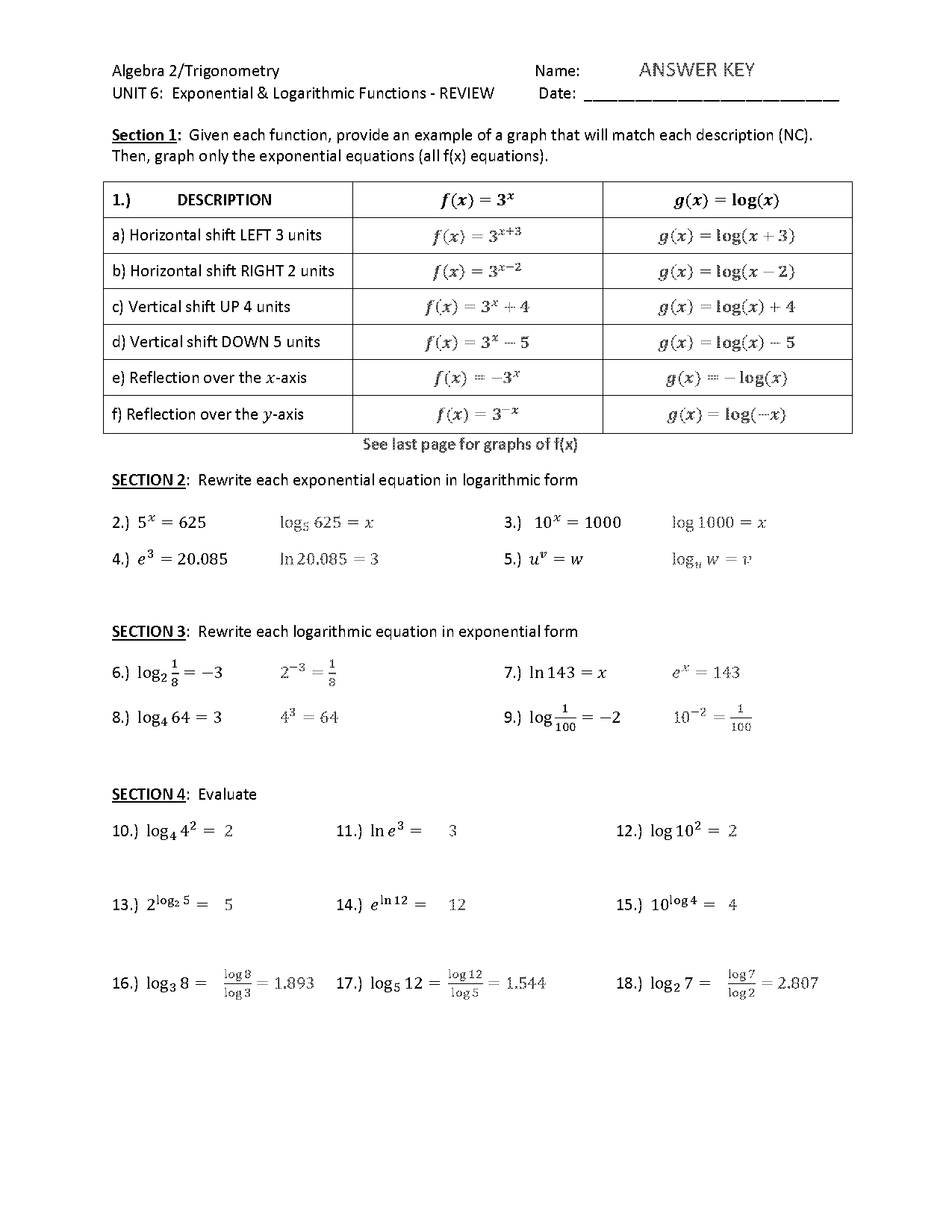 solving exponential and logarithmic functions worksheet with answers