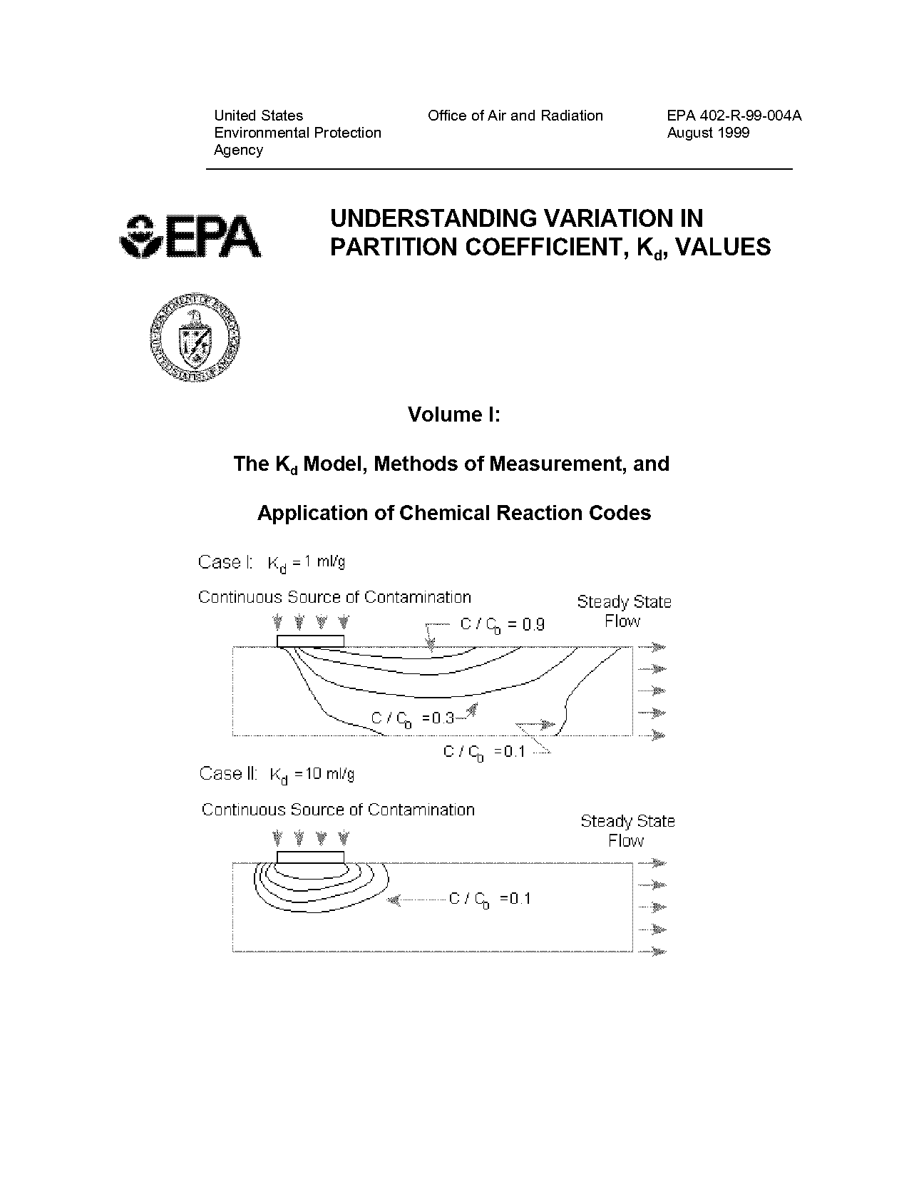 determining the density of water lab report matriculation