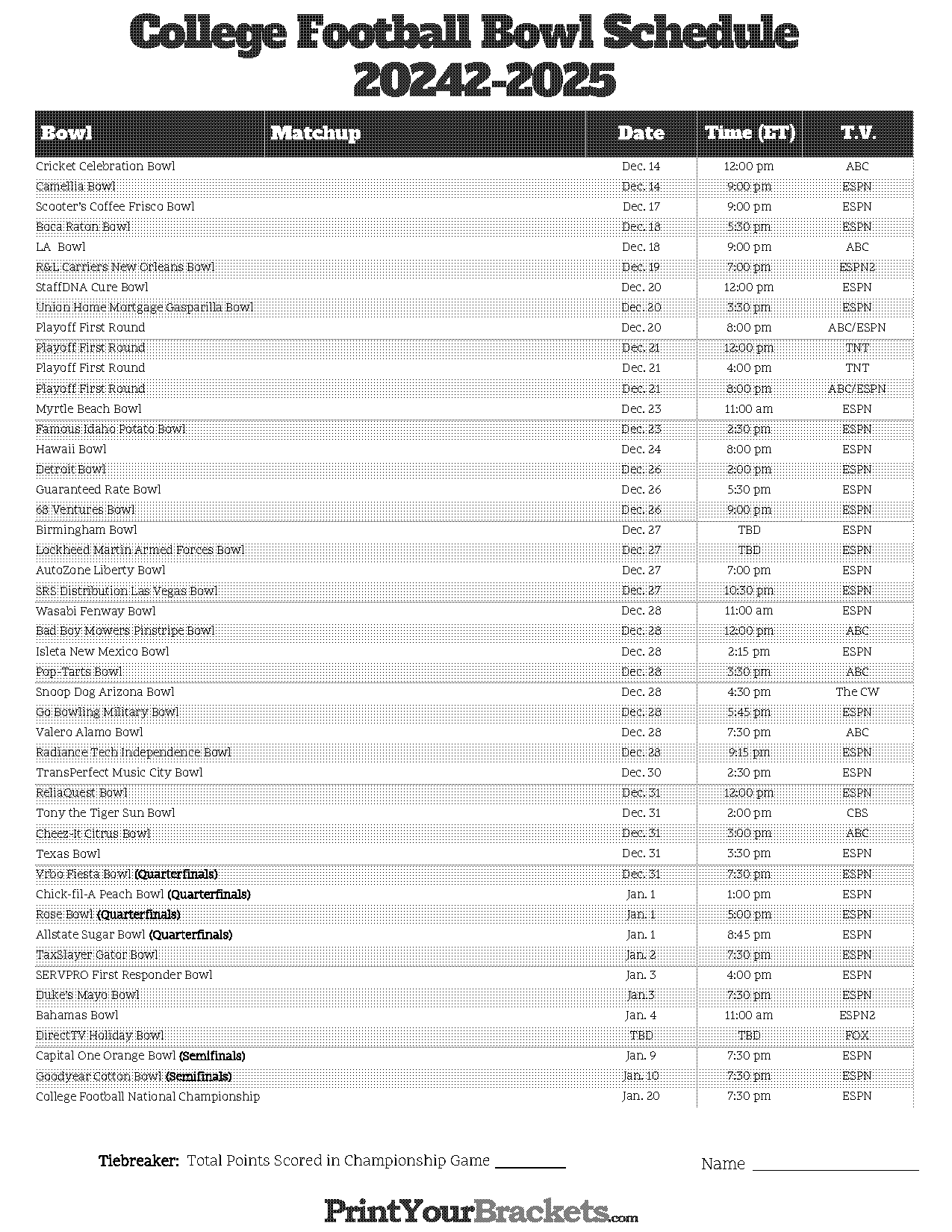 blank playoff bracket nfl