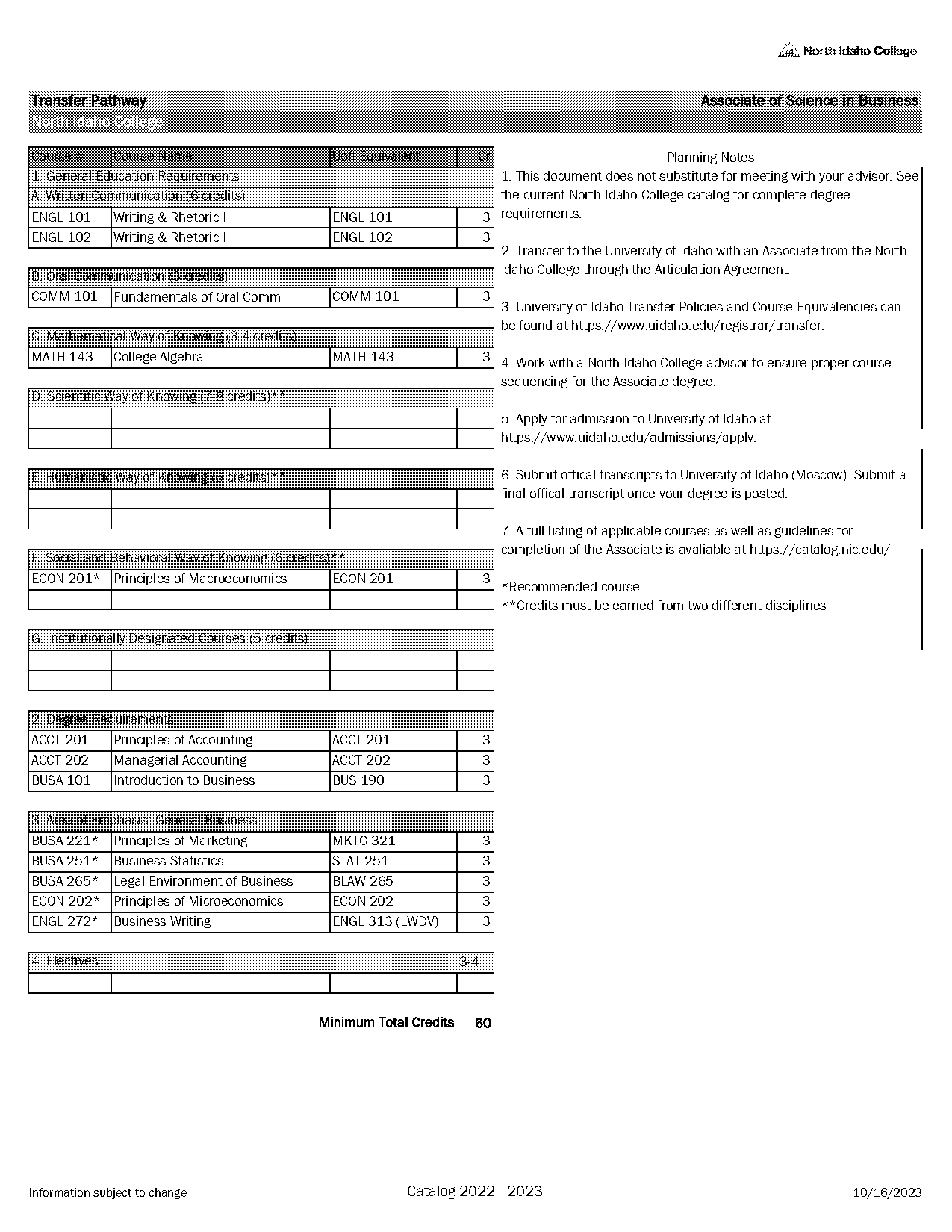 north idaho college gpa requirements