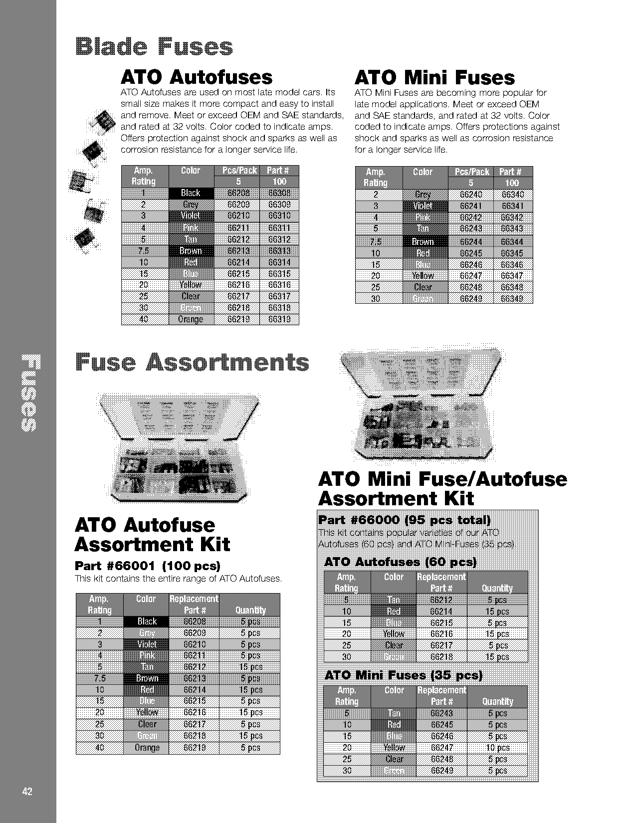 brass ato fuse block terminals