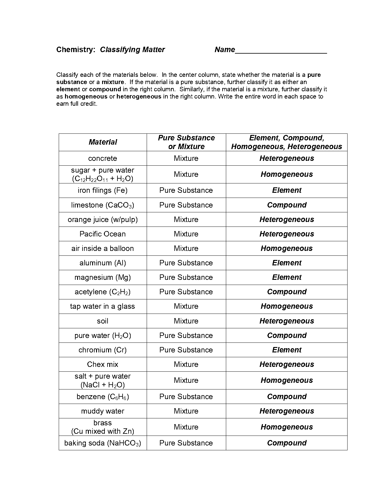 ap chemistry classification of matter worksheet answers