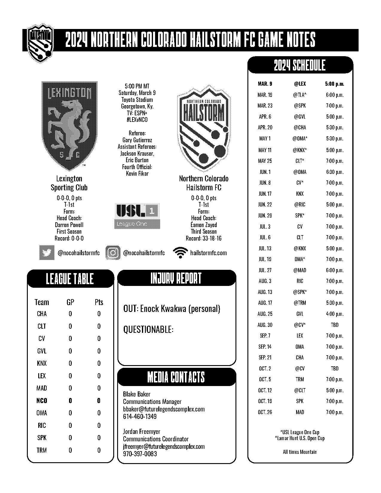 finland league cup table standing