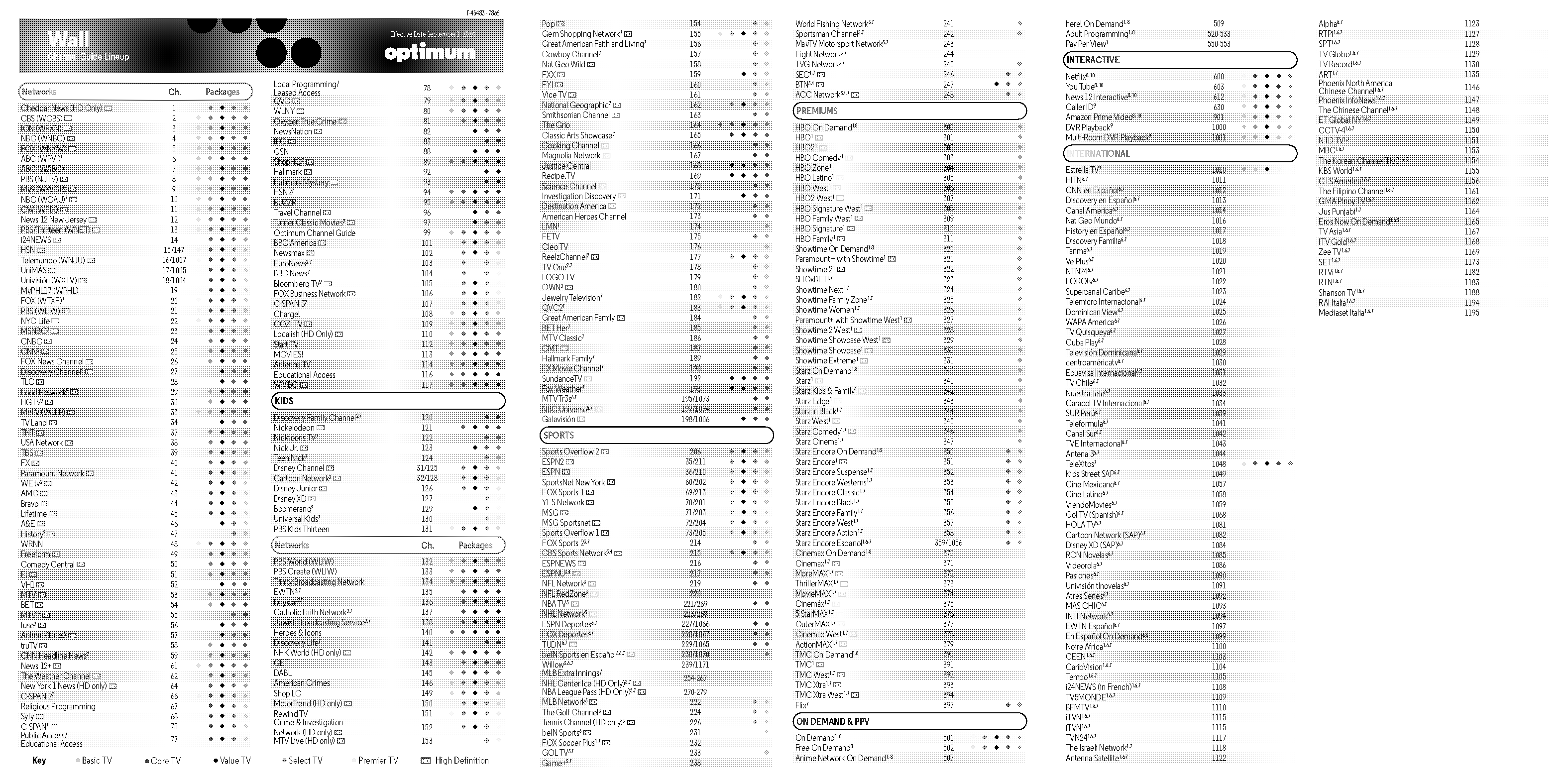 spectrum spanish channel guide