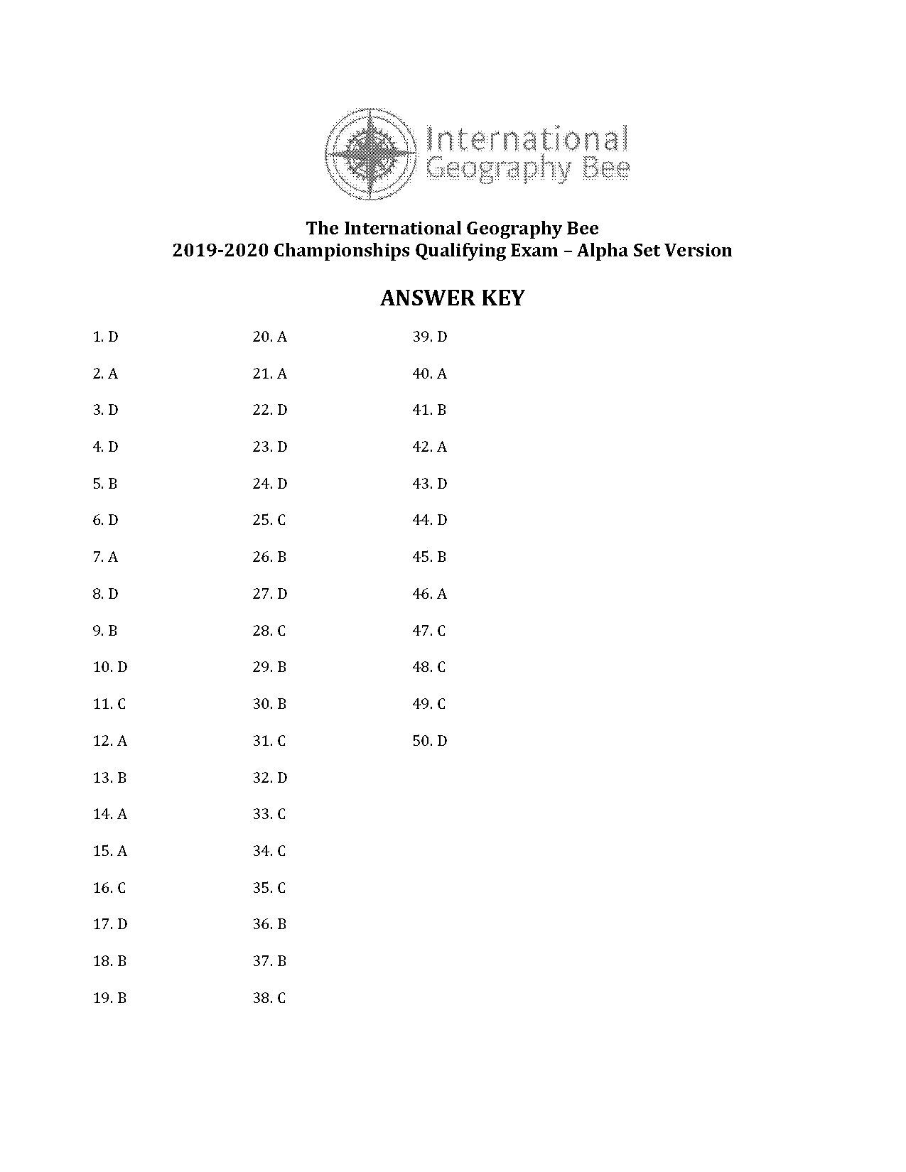 geography bee test pdf