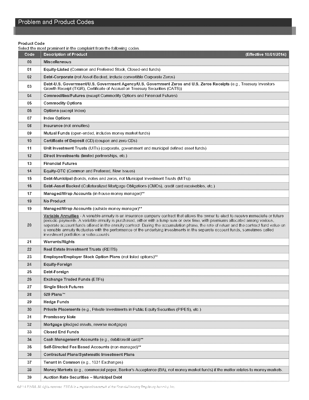 gateway mortgage bank transfer code