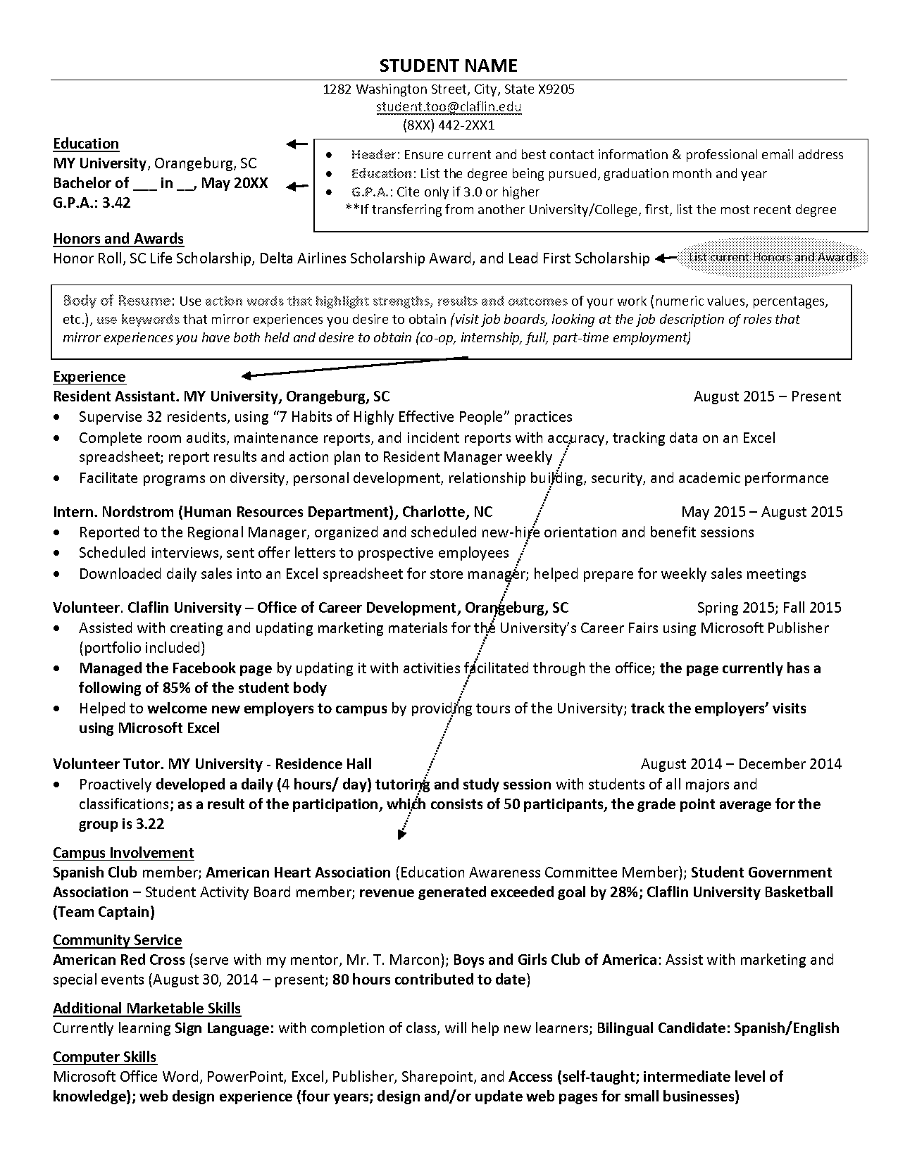 sharepoint skills on resume