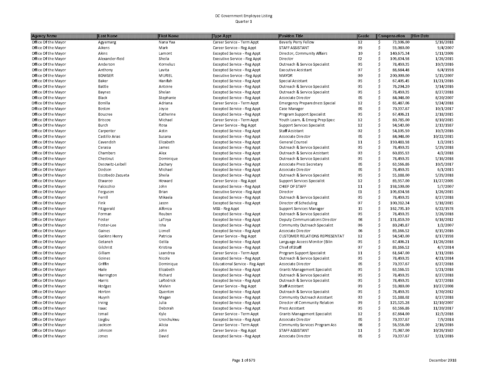 david wesley benson arrest records