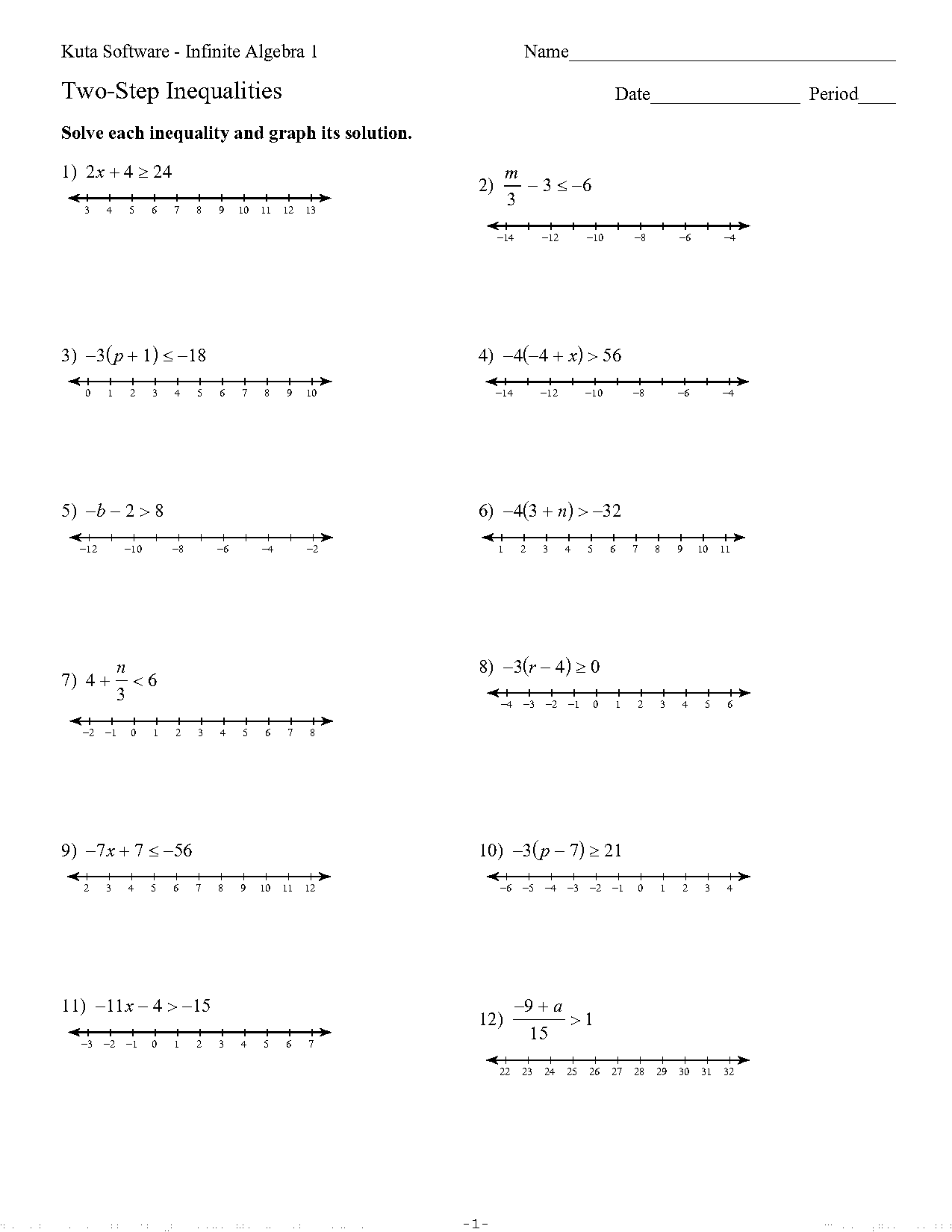 solving inequalities with fractions worksheet