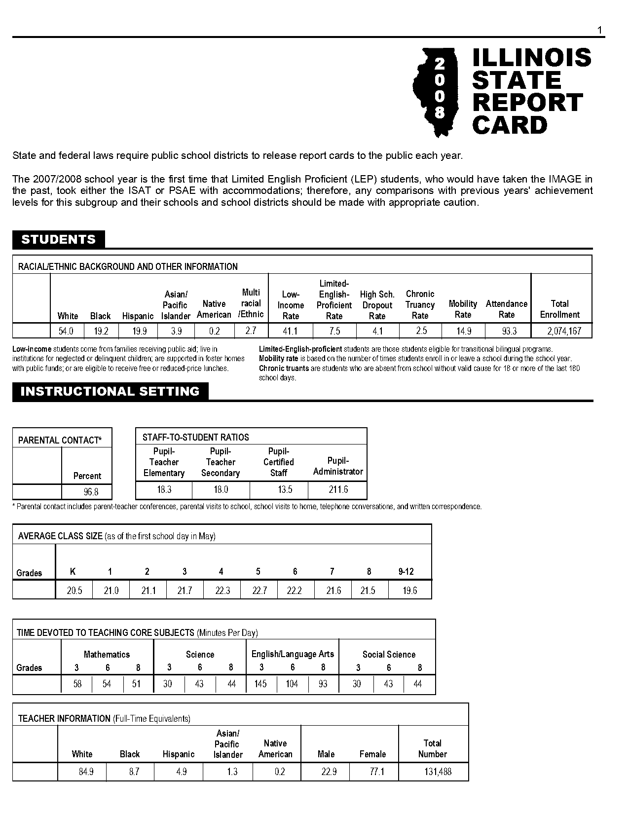 lexington elementary school state report card