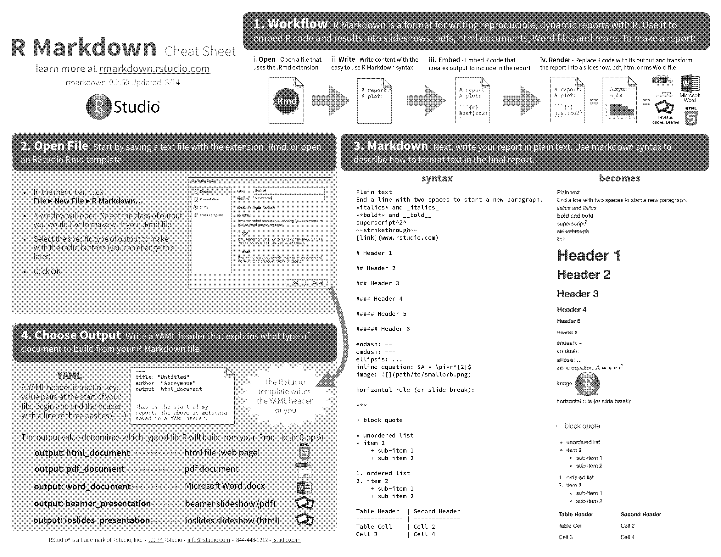 strip list python write to file