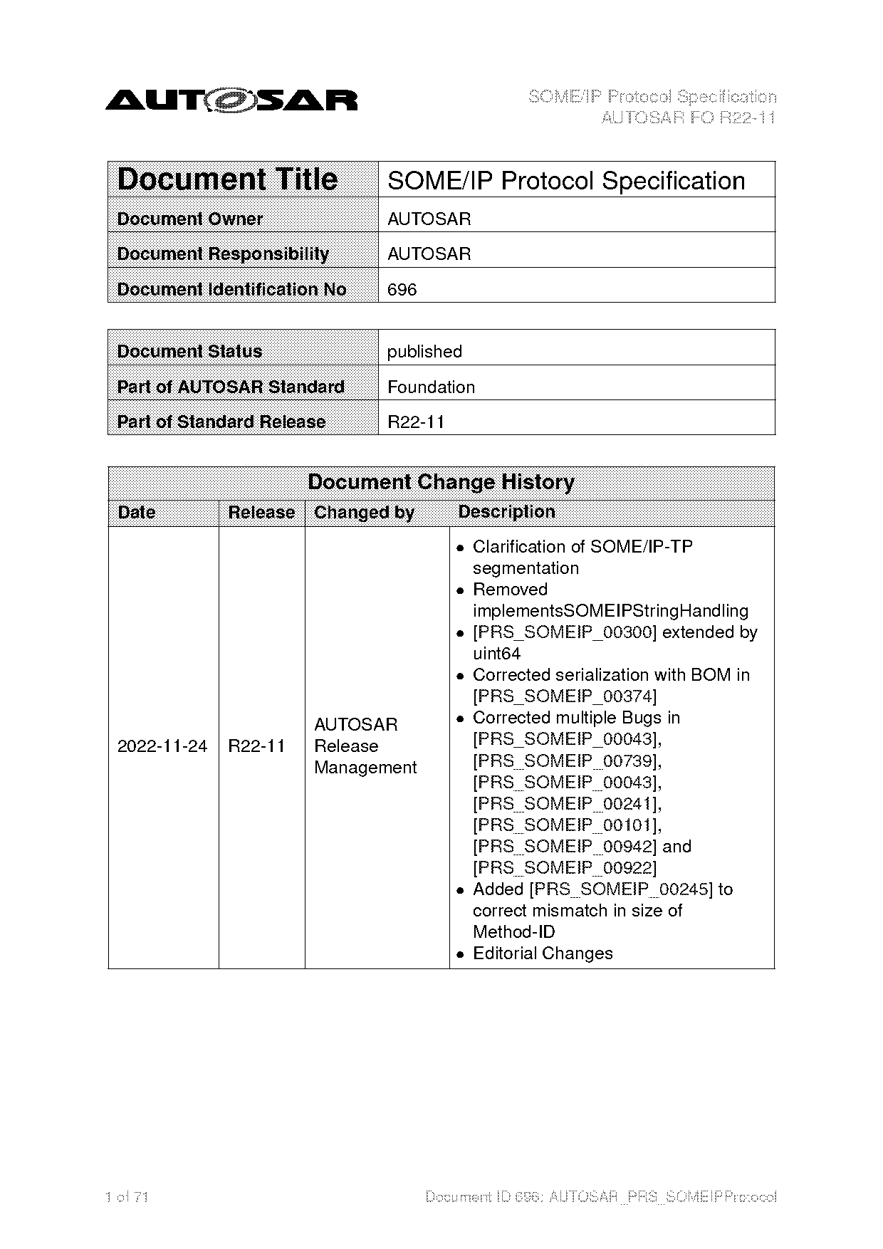 what are the types of internet protocol