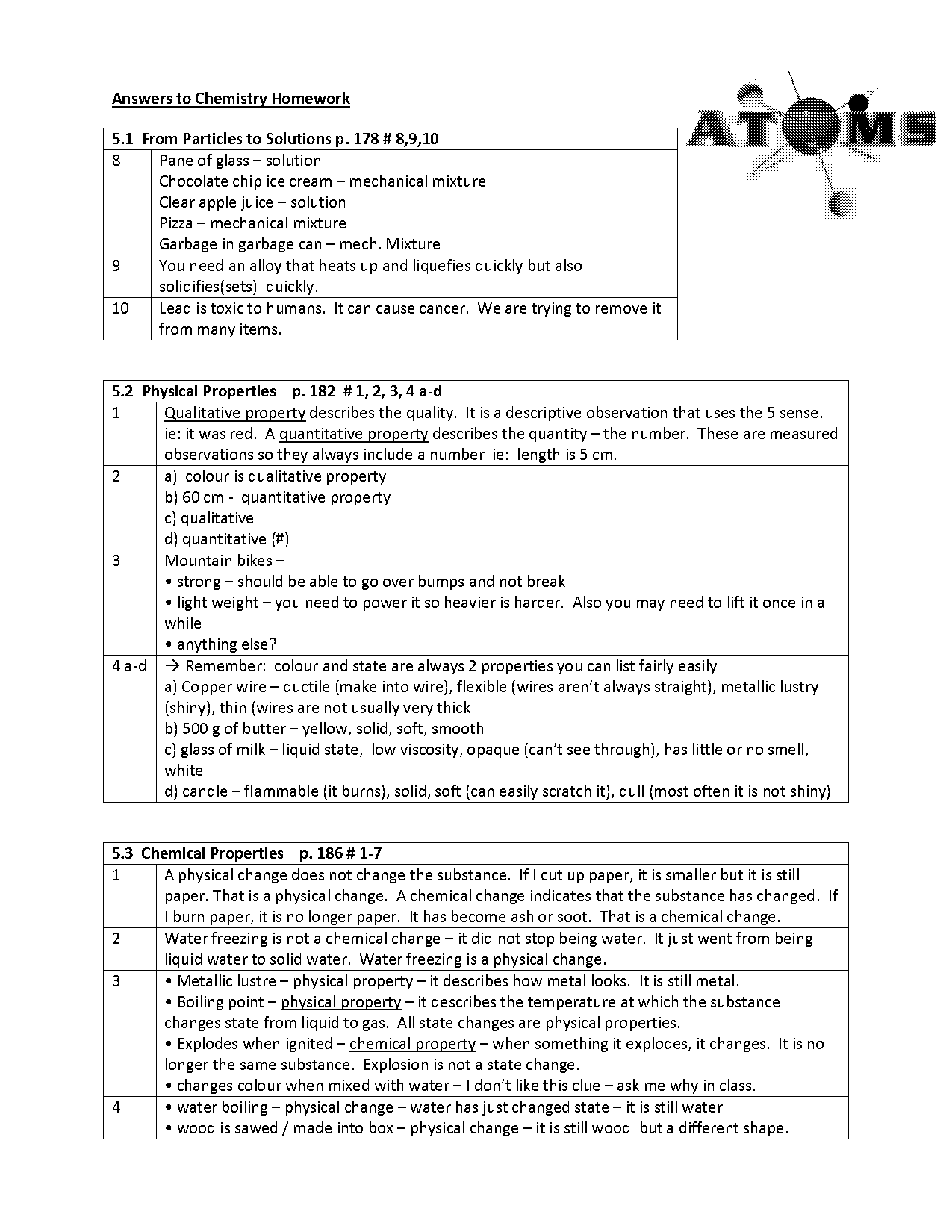 classify each of the properties as physical or chemical colorless