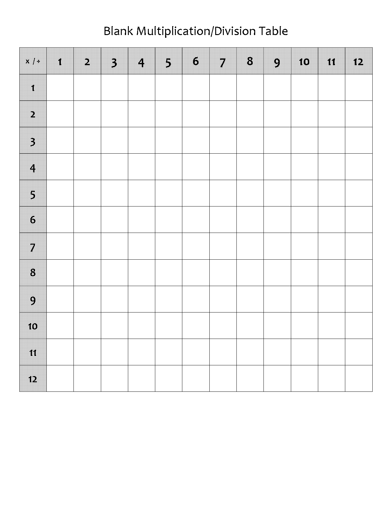 free printable blank hundreds grid