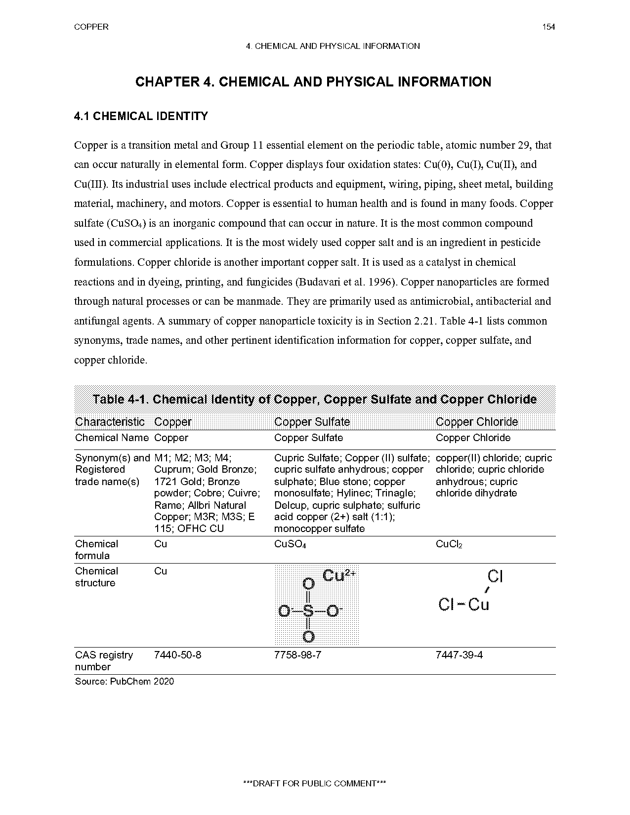 copper sulfate pentahydrate physical properties