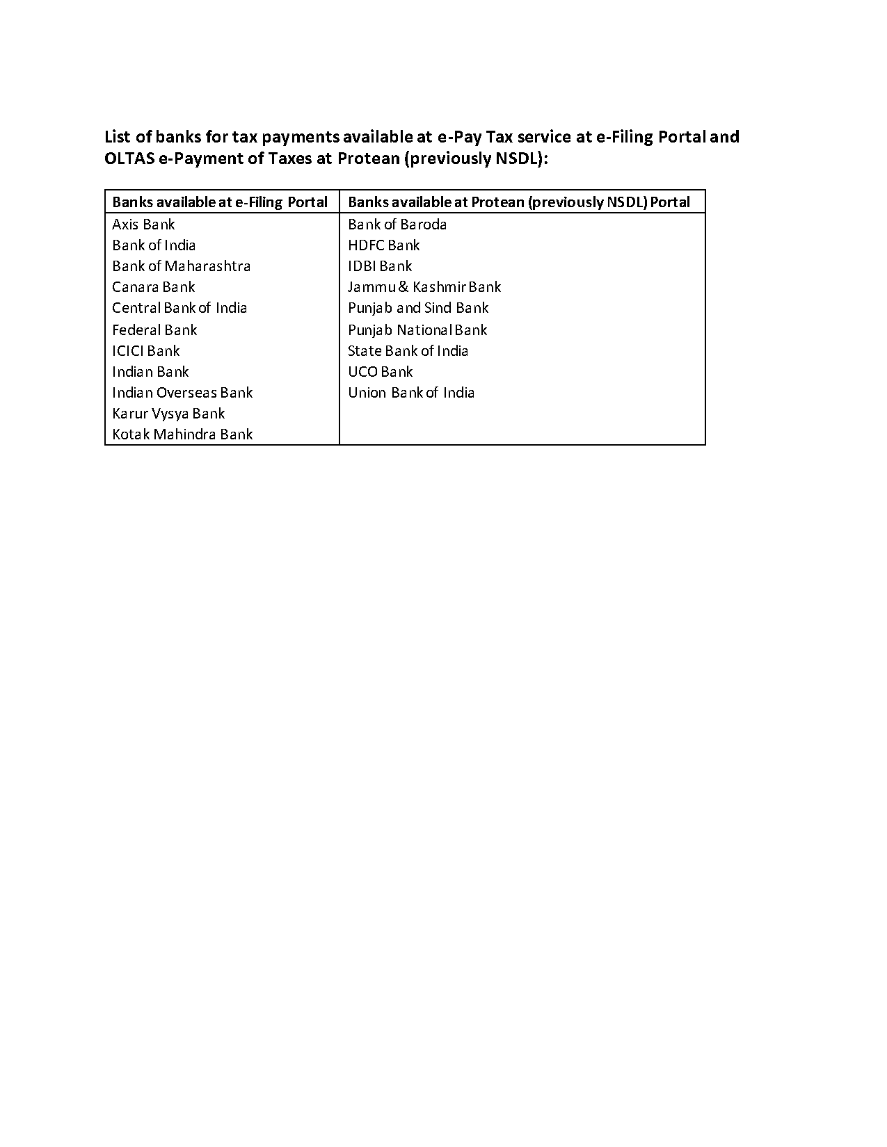 maharashtra govt statutory e payment