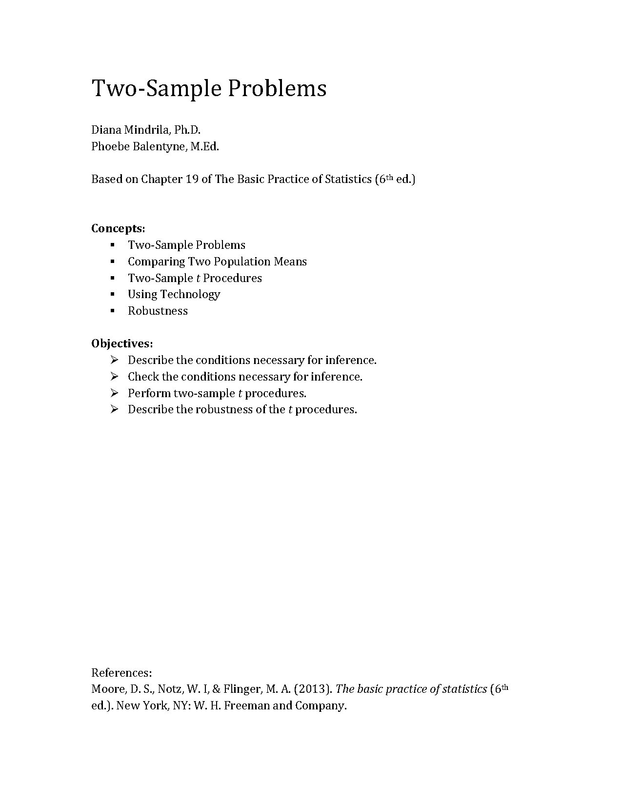 confidence interval two sample t test independent