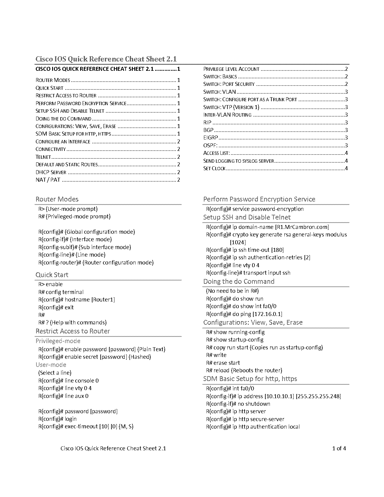 ccnp cheat sheet pdf