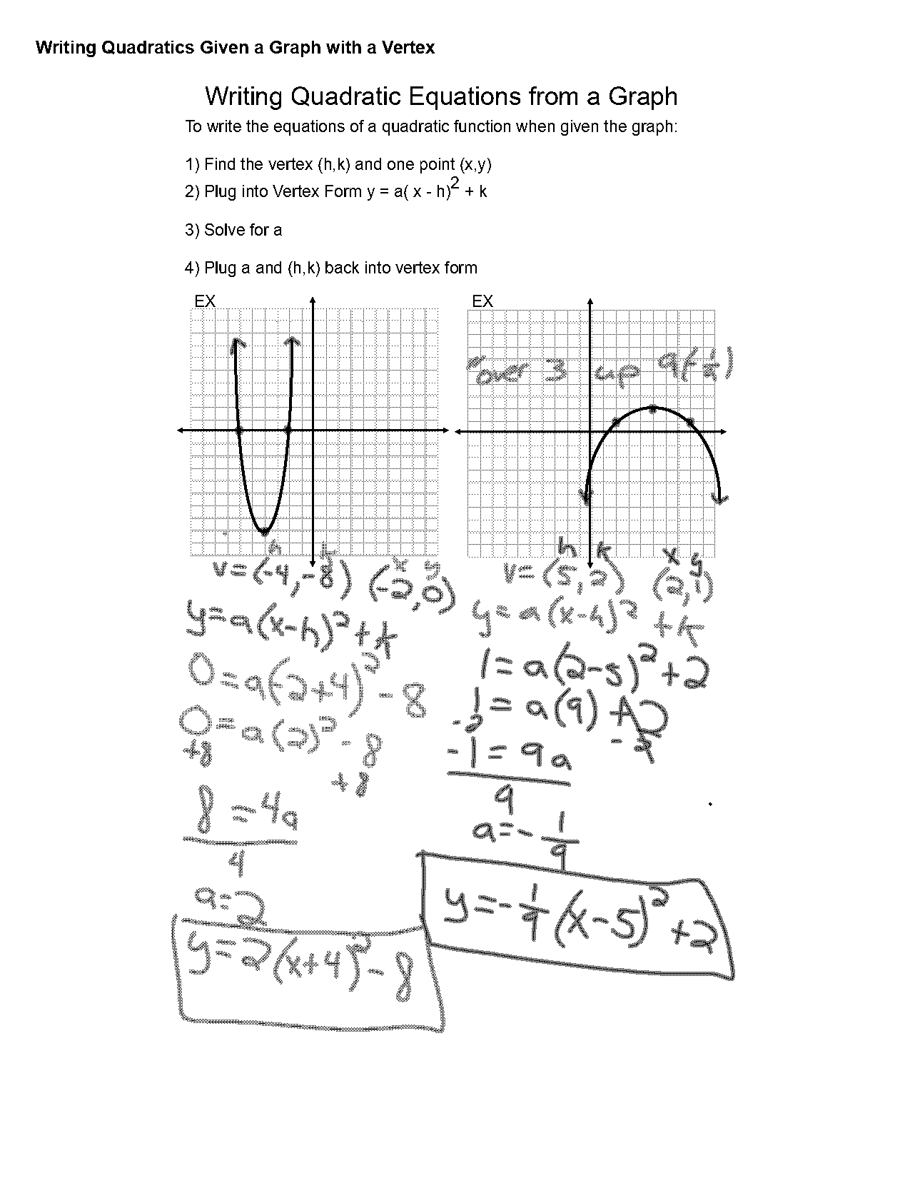 quadratic formula when written in standard form