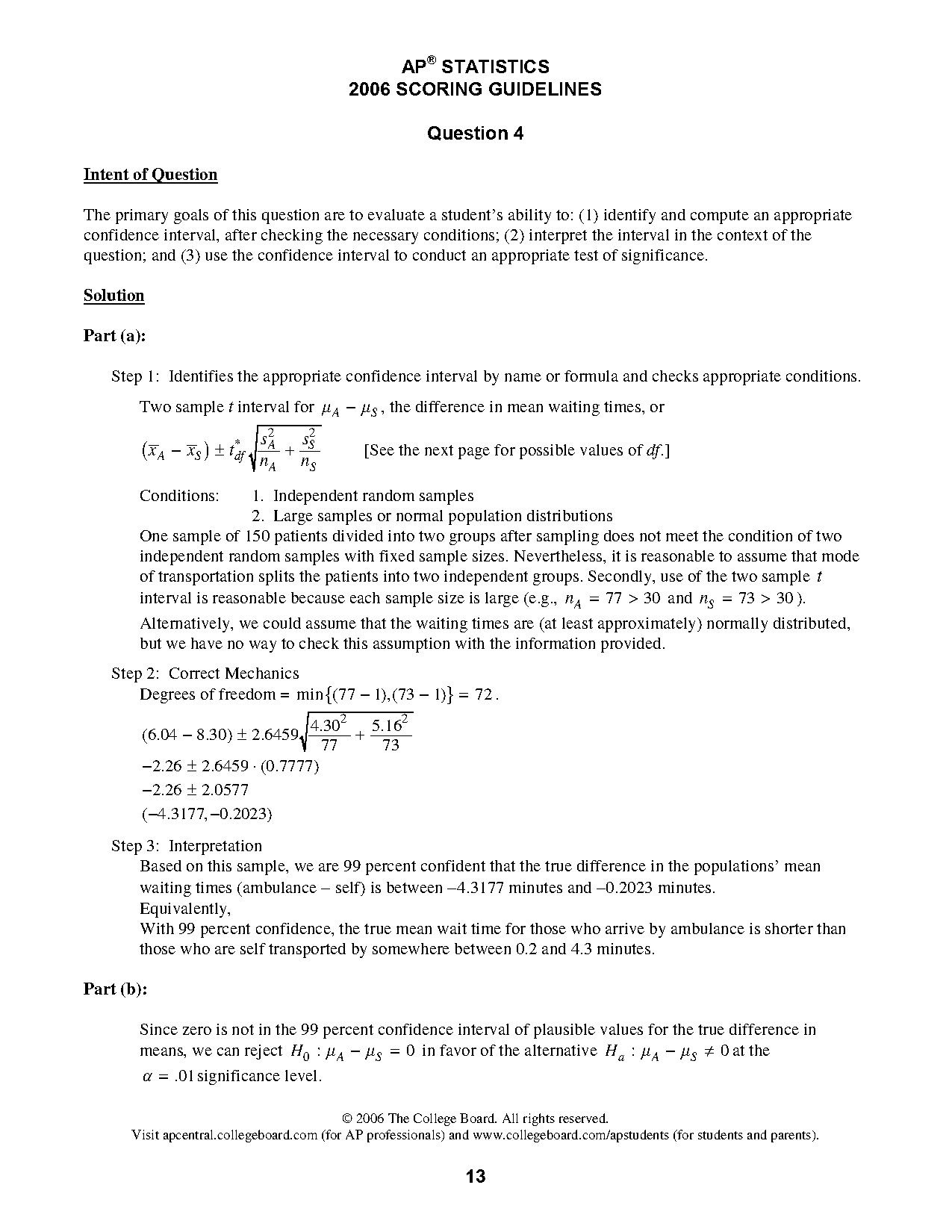 confidence interval two sample t test independent