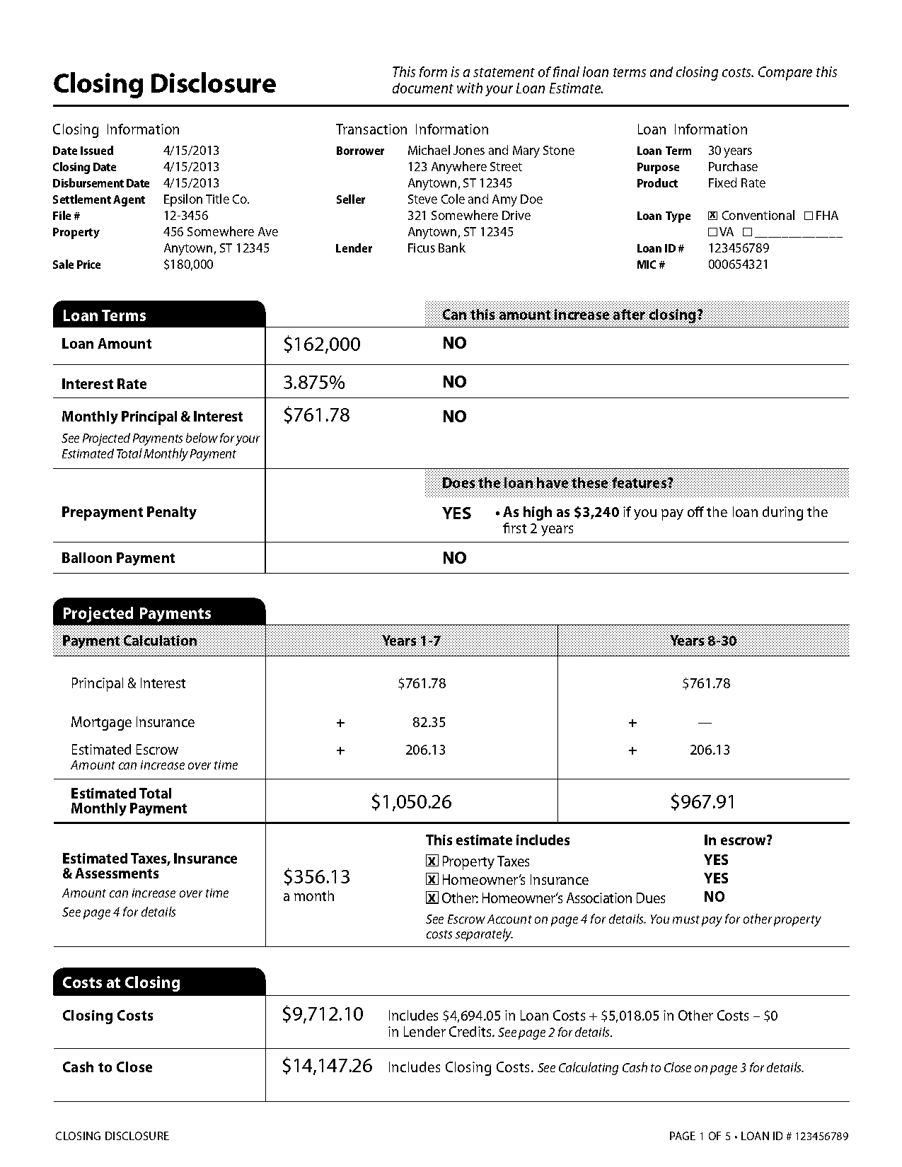 closing statement mortgage example