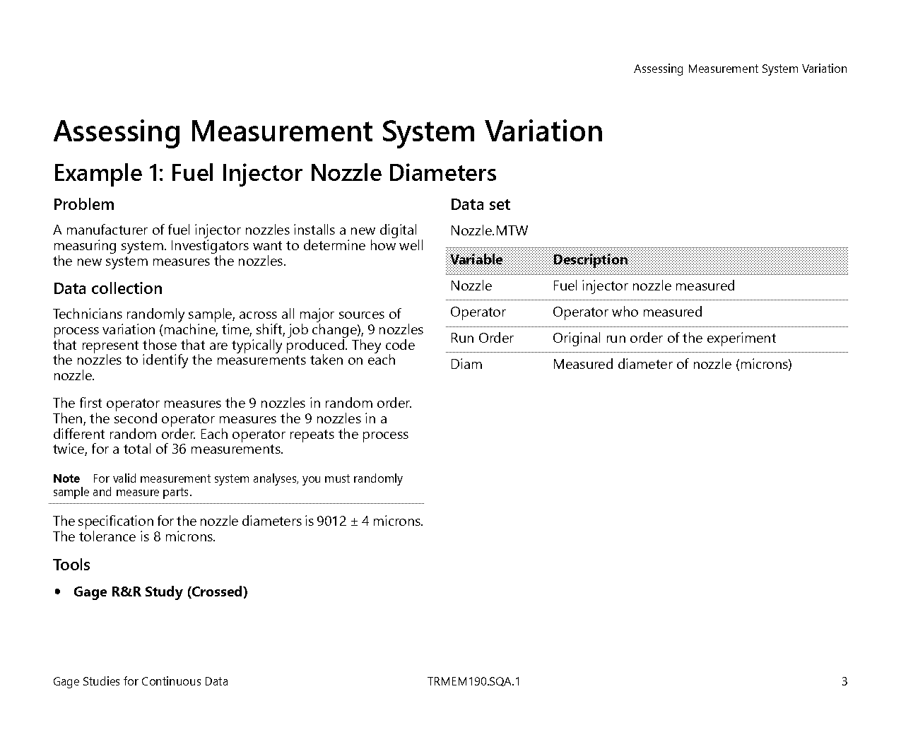 analysis of means minitab example