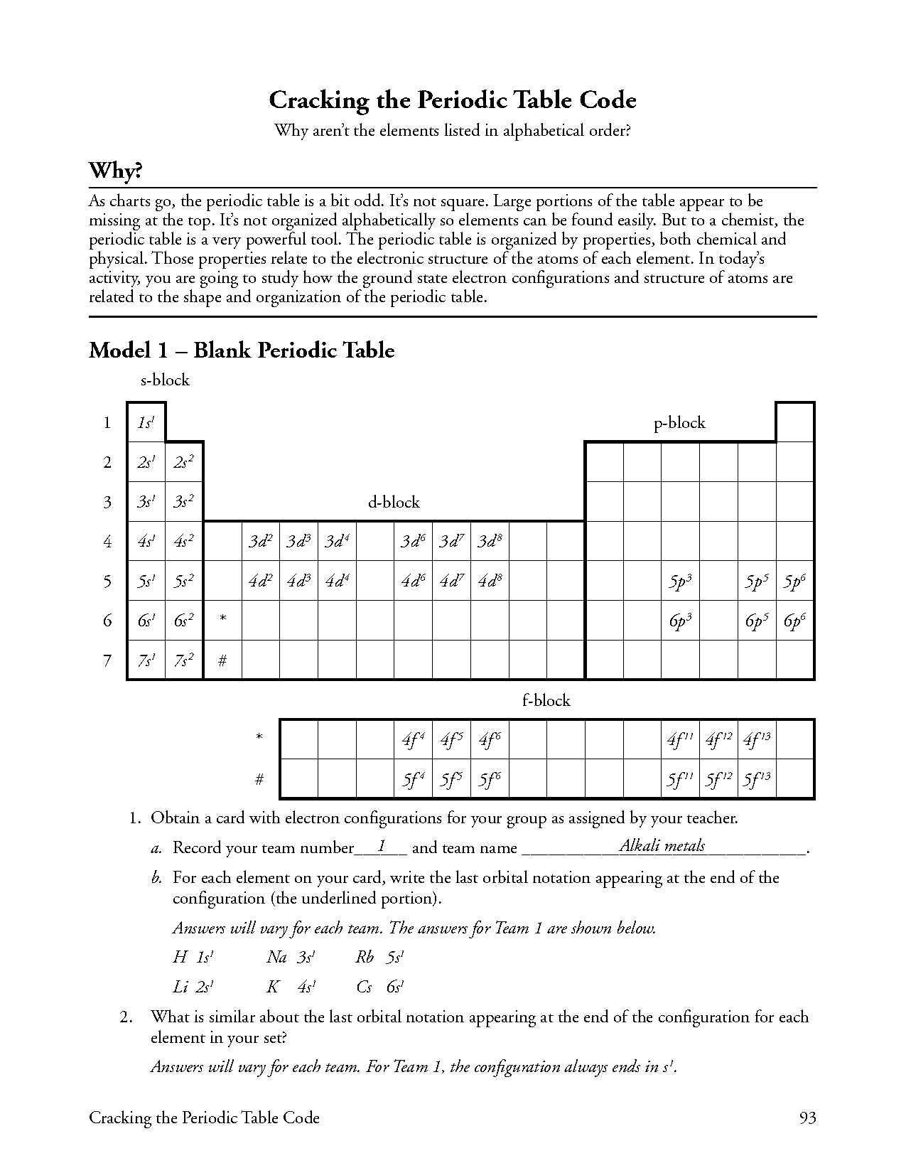 element number type on the periodic table