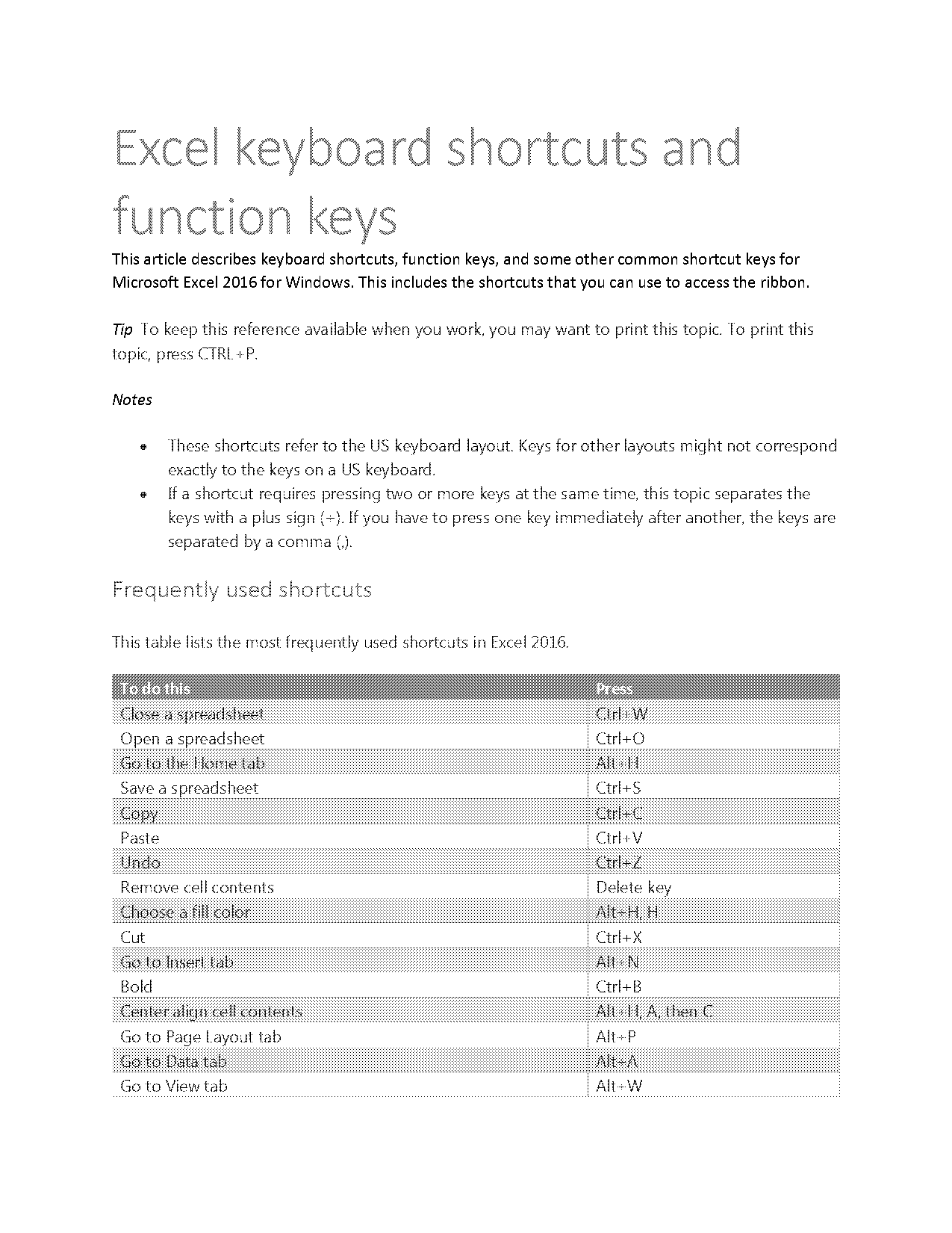 shortcut to make excel absolute reference