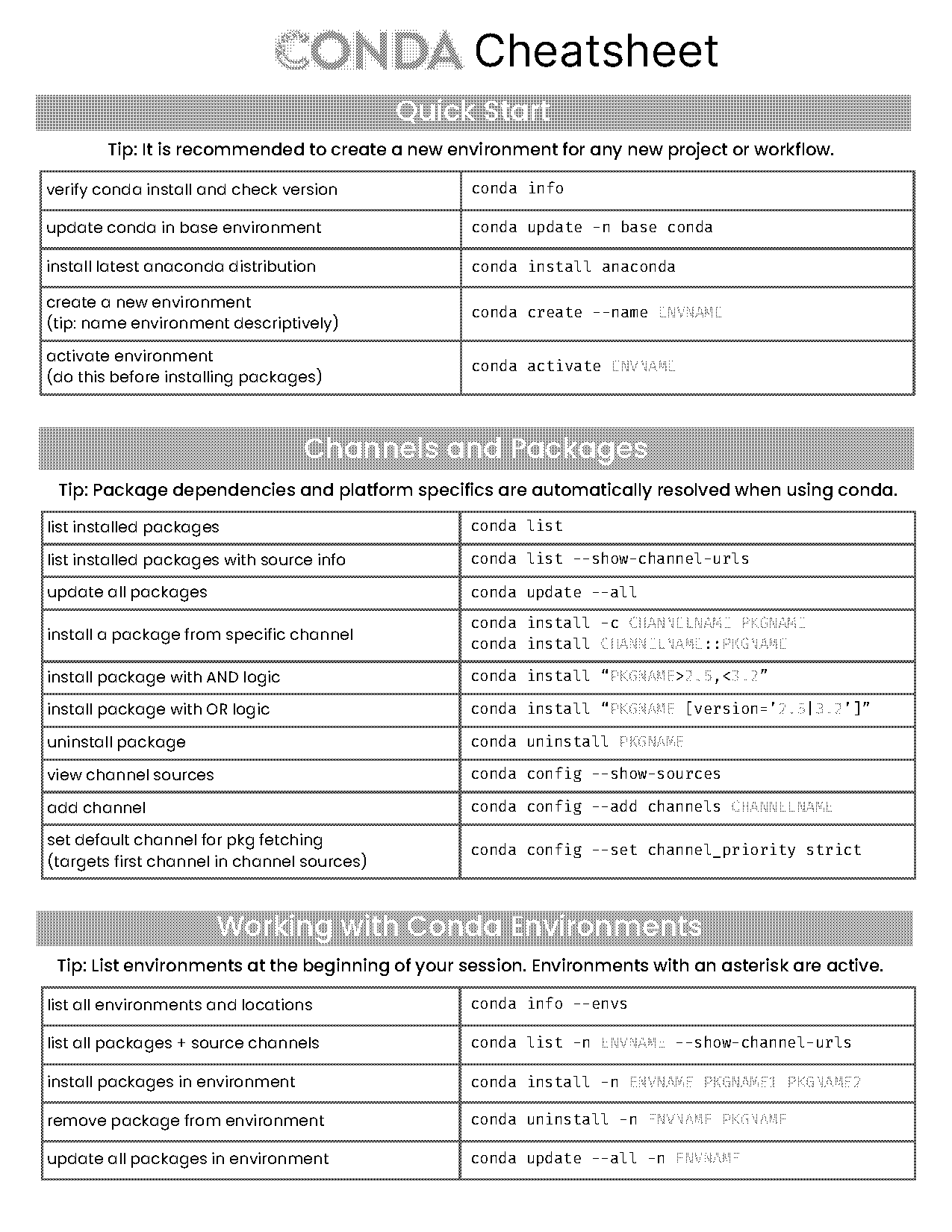 strip list python write to file