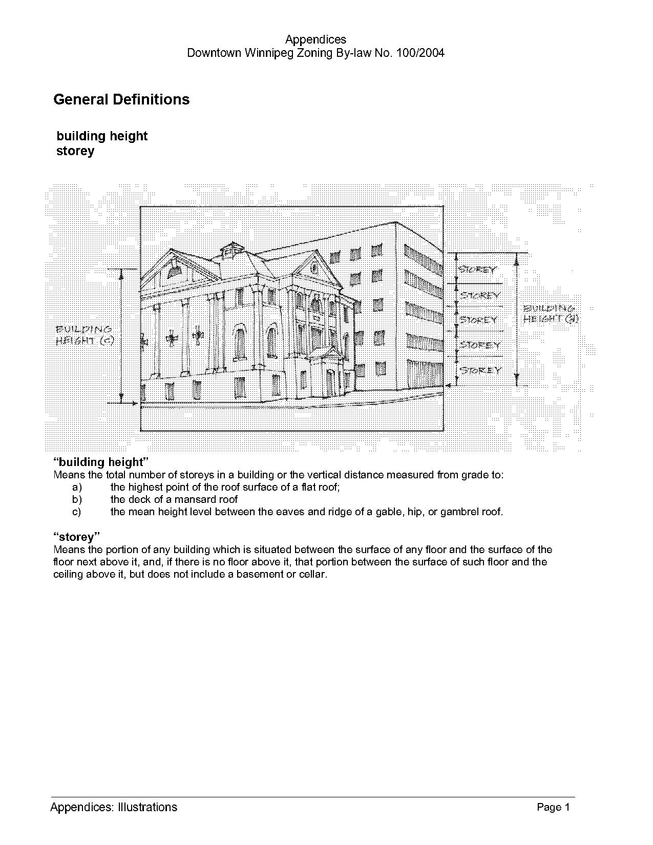 city of winnipeg zoning bylaw