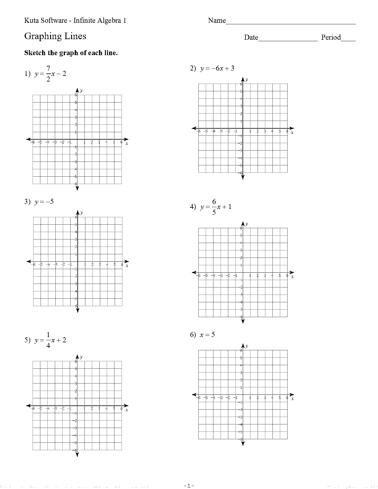 graphing lines in all forms worksheet