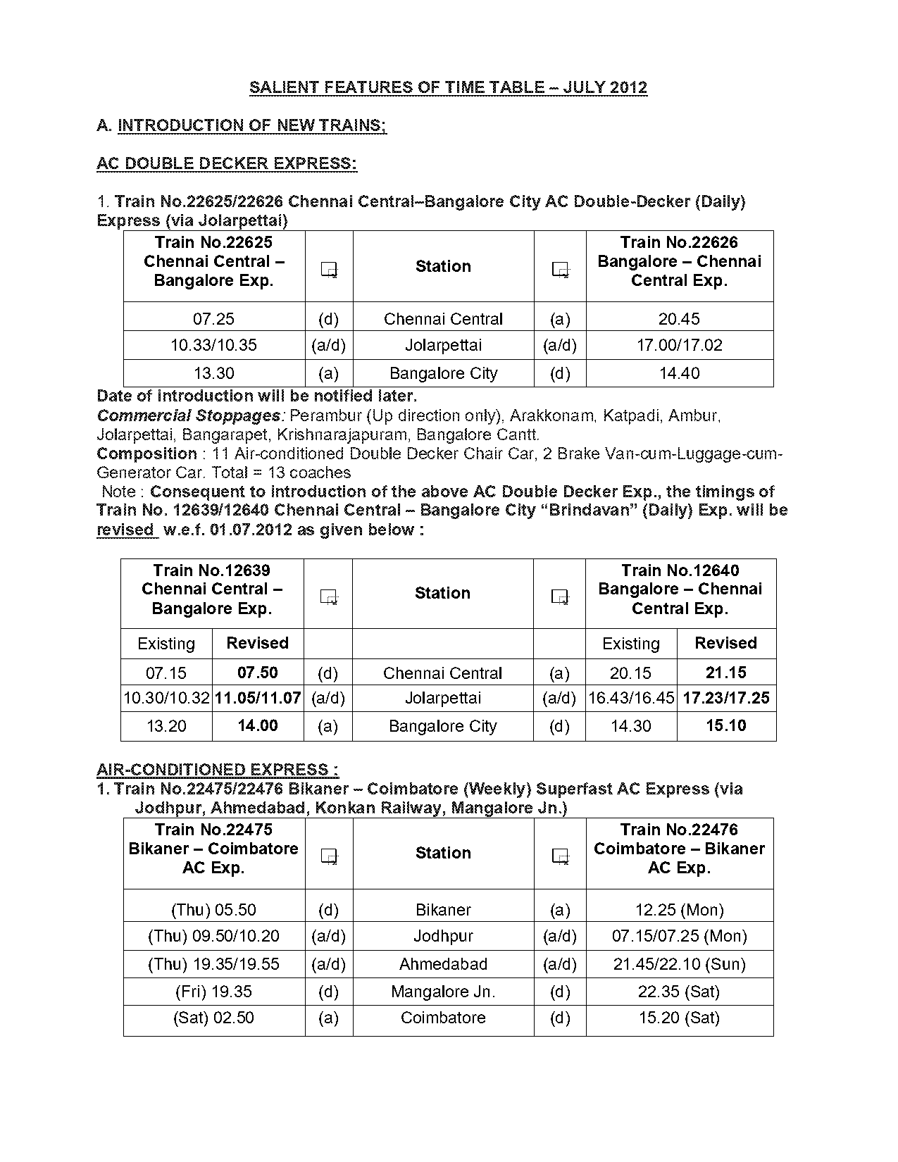 amritsar kochuveli express time table