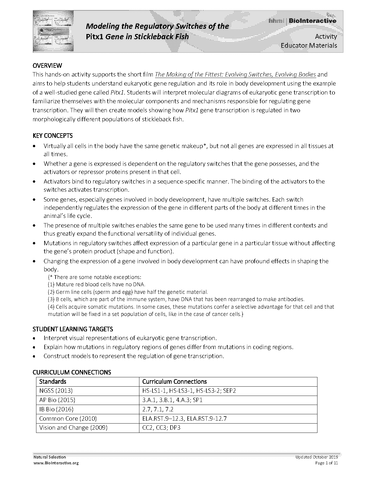 ap bio full form