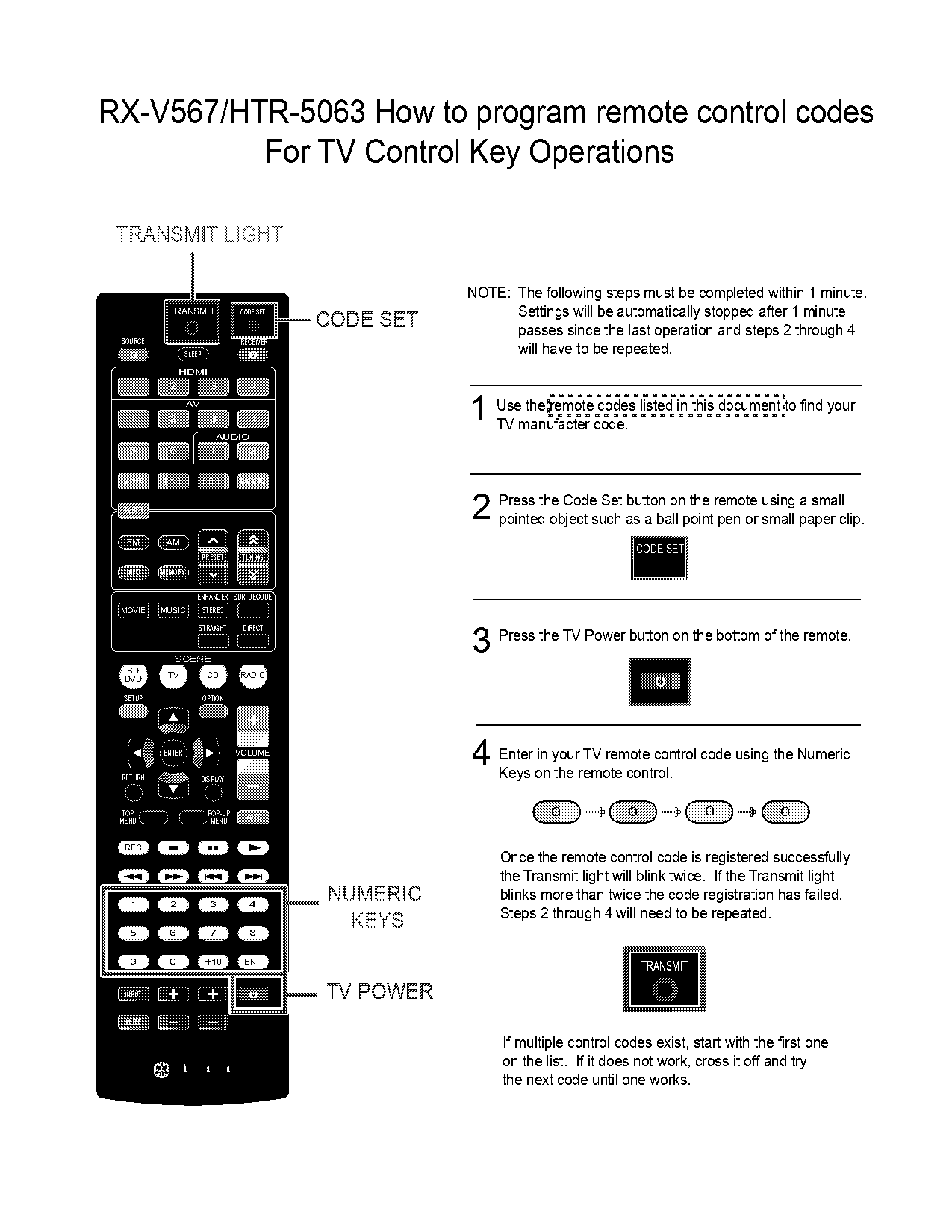 how to connect yamaha receiver to samsung smart tv